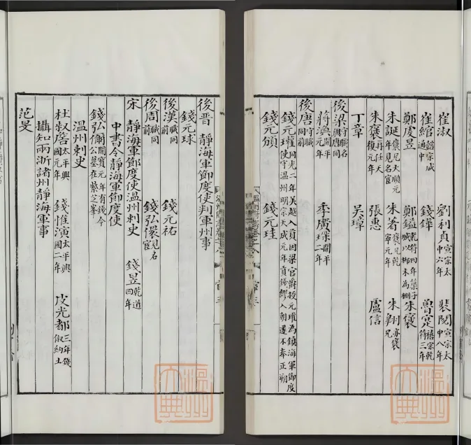 “太平年”的温州答卷