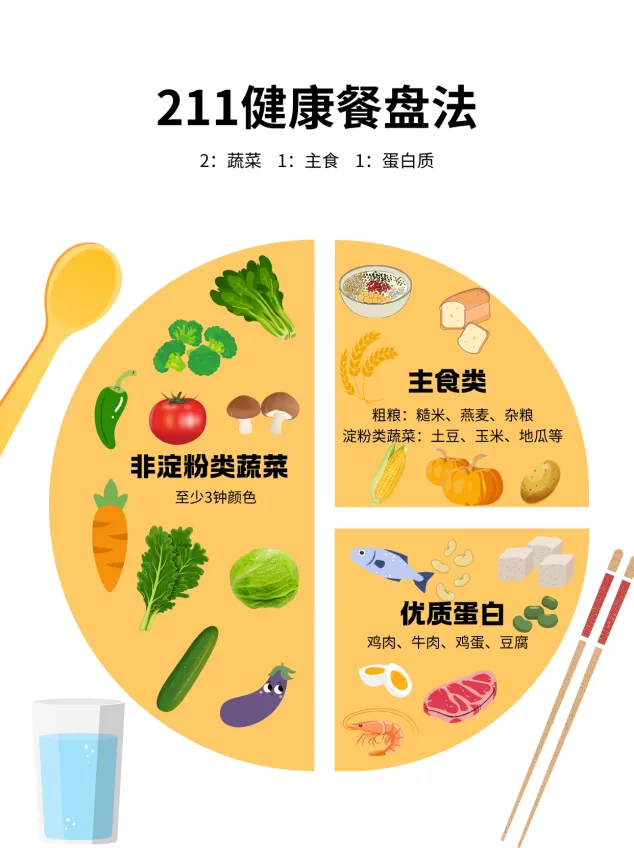 健康知识·春节稳体重指南：吃好喝好不长肉，轻松守住体重线