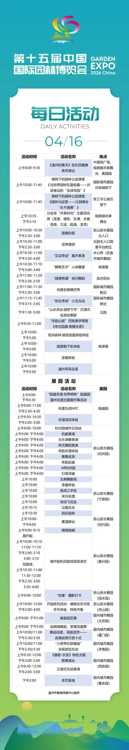 一表在手，活动全有！园博会4月16日活动发布