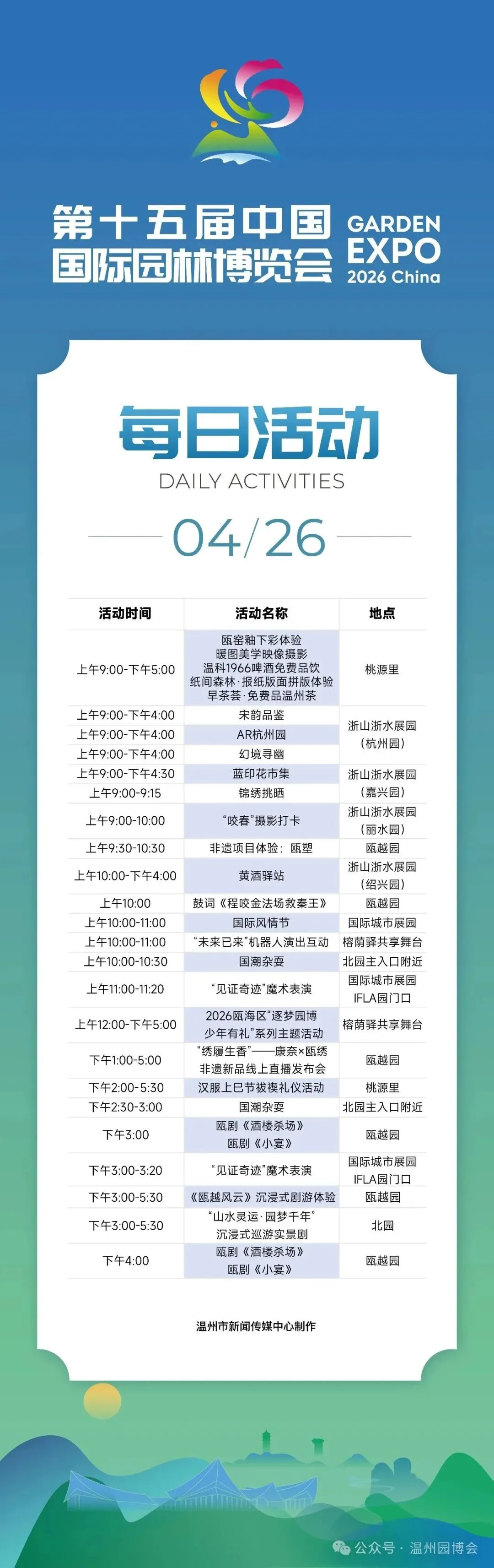 园博会4月26日活动发布