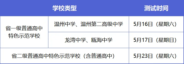 2026年市局直属普通高中特长生怎么招？看这里！