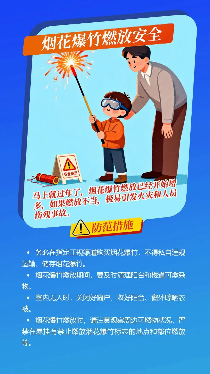 这些年末安全隐患，你家排查了吗？