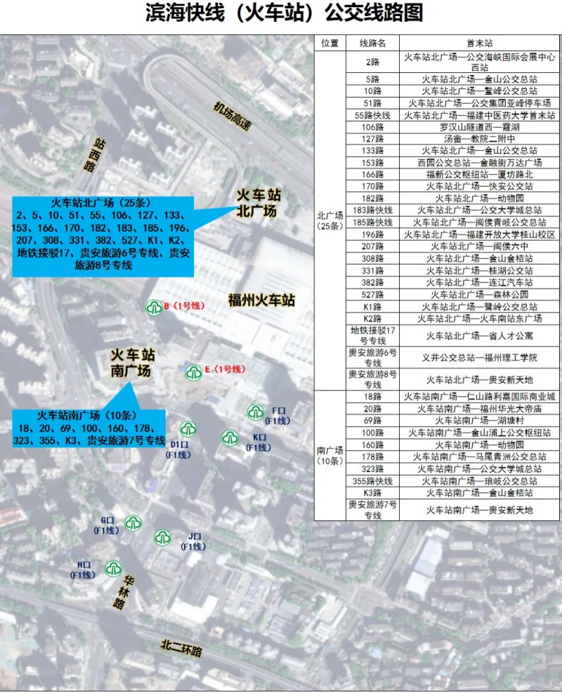 春节出行 福州滨海快线公交接驳换乘攻略来了