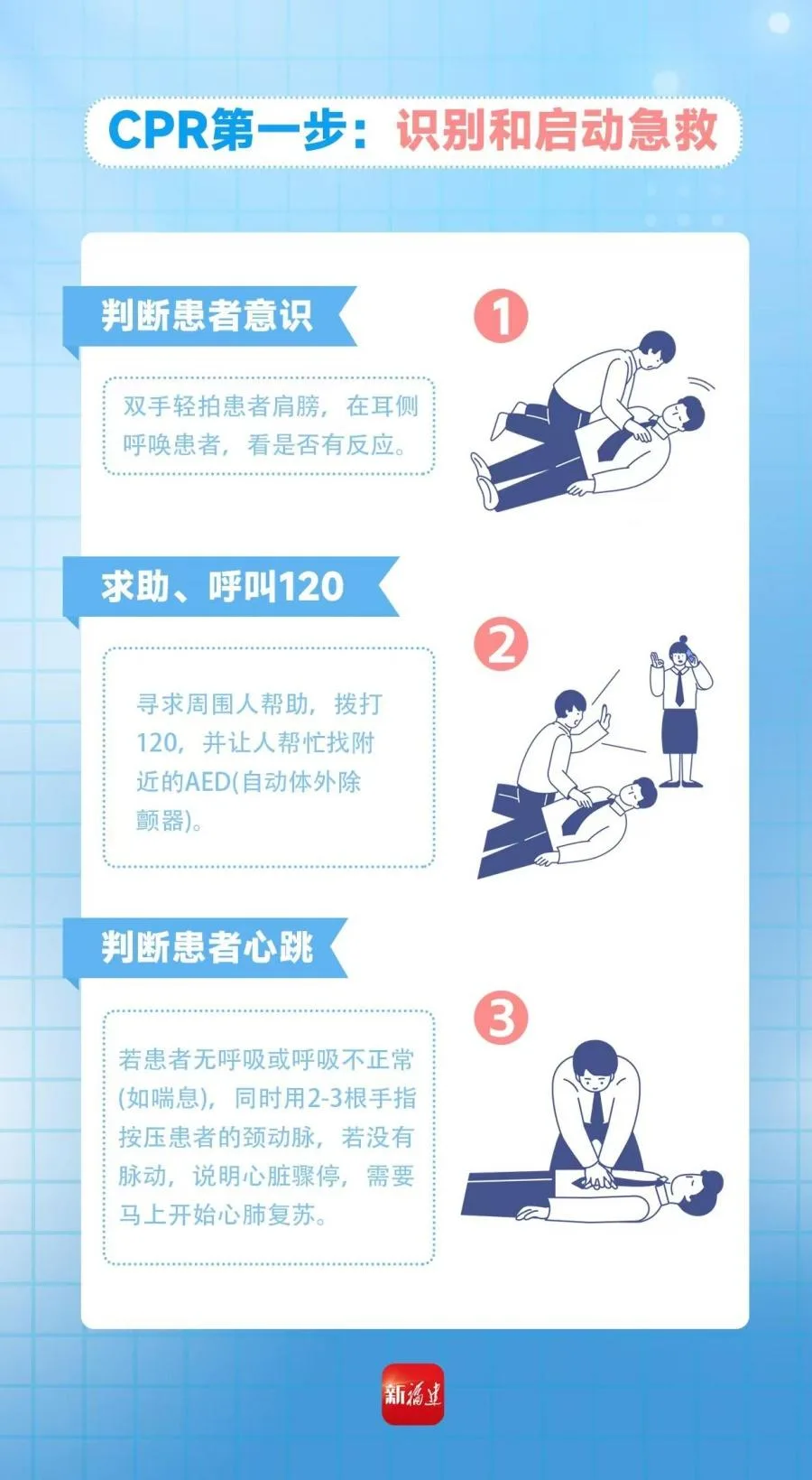 生死竞速 中学教师接力抢救心脏骤停学生