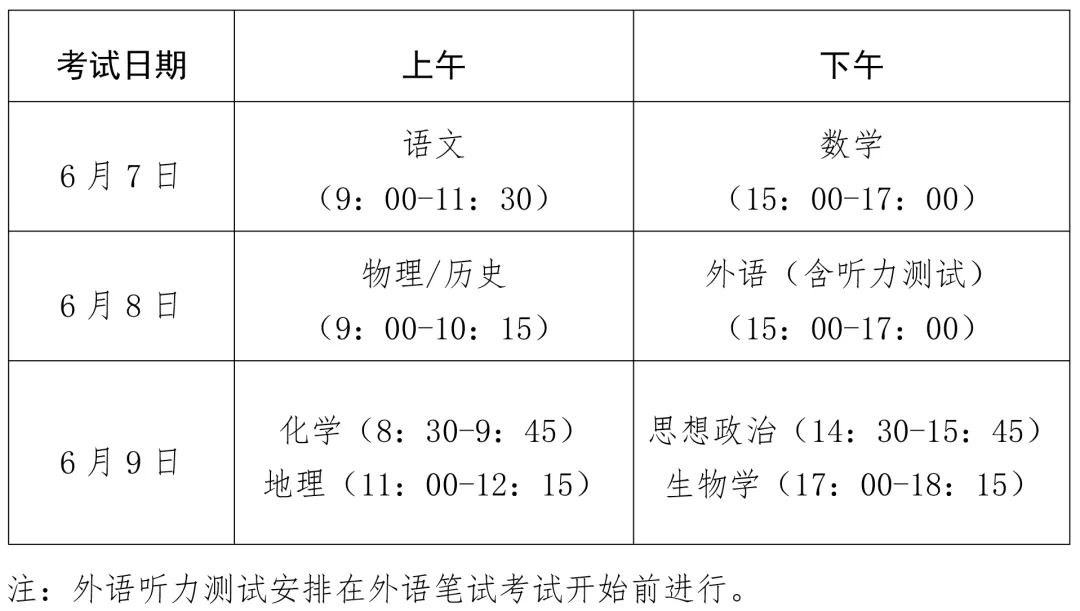 高考时间定了！2026年福建高考招生细则出炉 文教