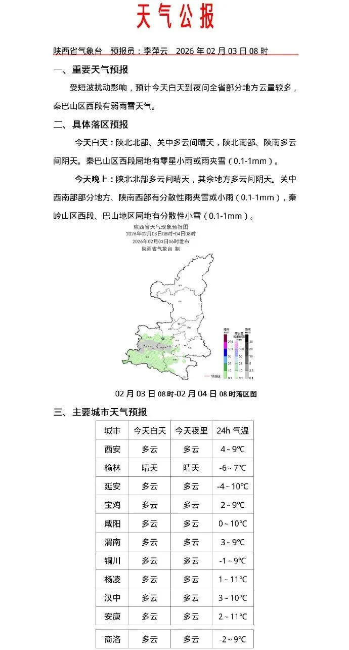 已确认！西安气温“坐上过山车”！雨雪降温马上来……