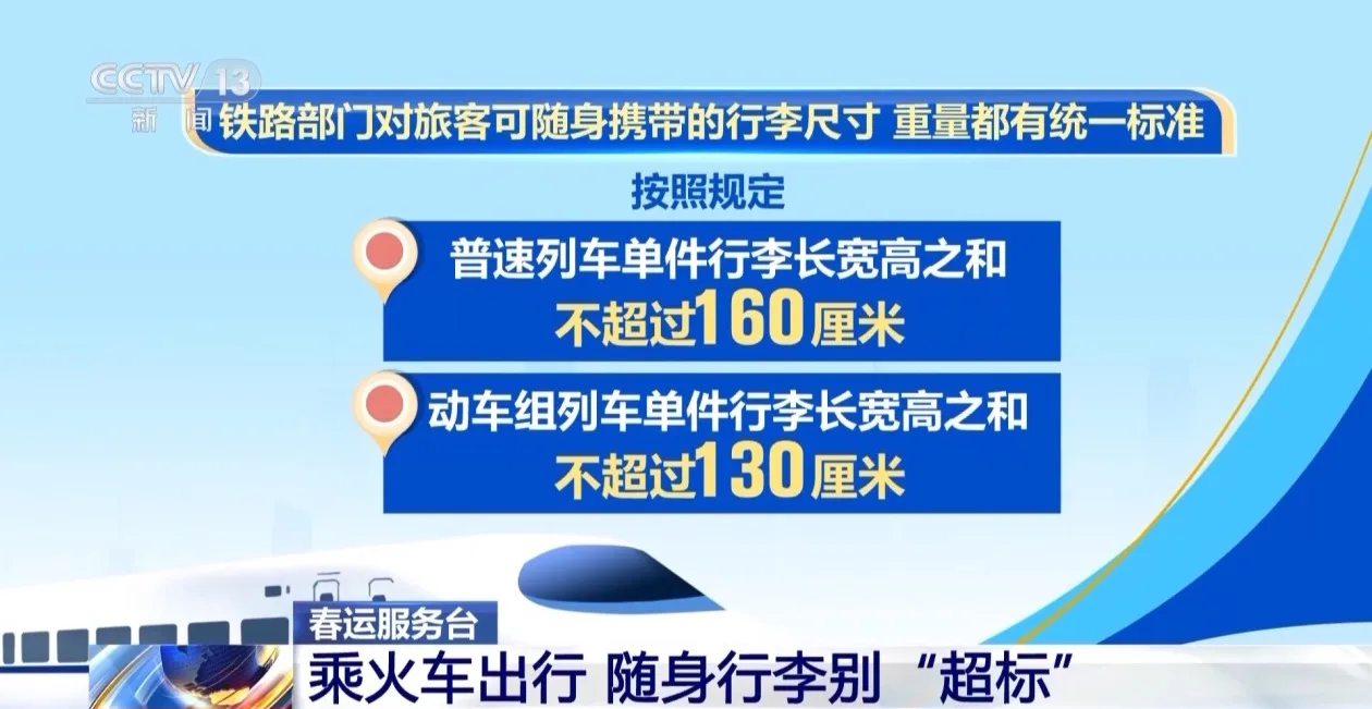 坐火车行李带多少、车上怎么放 春运出行必看
