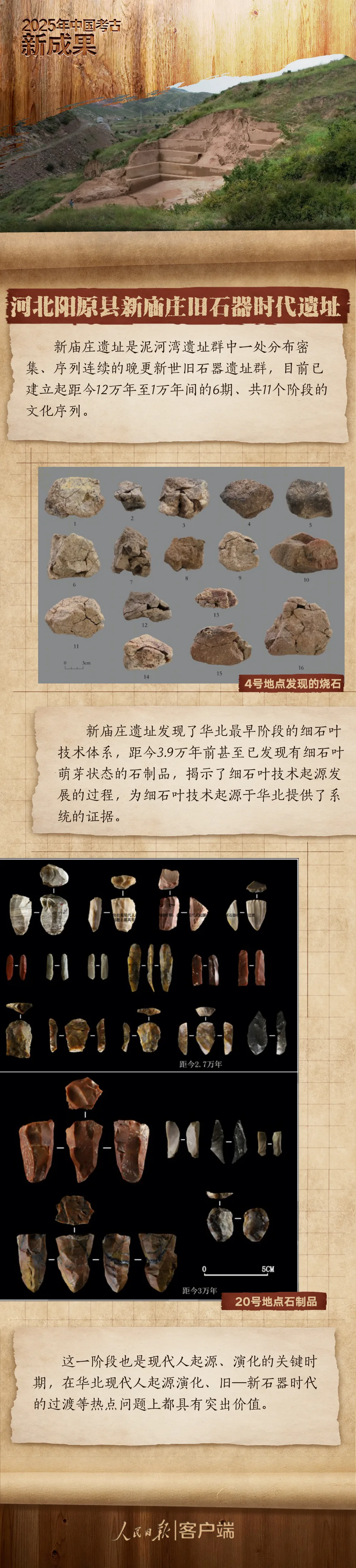 六图速览“2025年中国考古新成果”，有你家乡的吗？