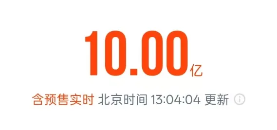 2026年春节档电影总票房破10亿