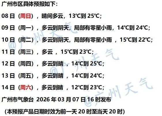 下一波冷空气时间确定！广州，要下雨了