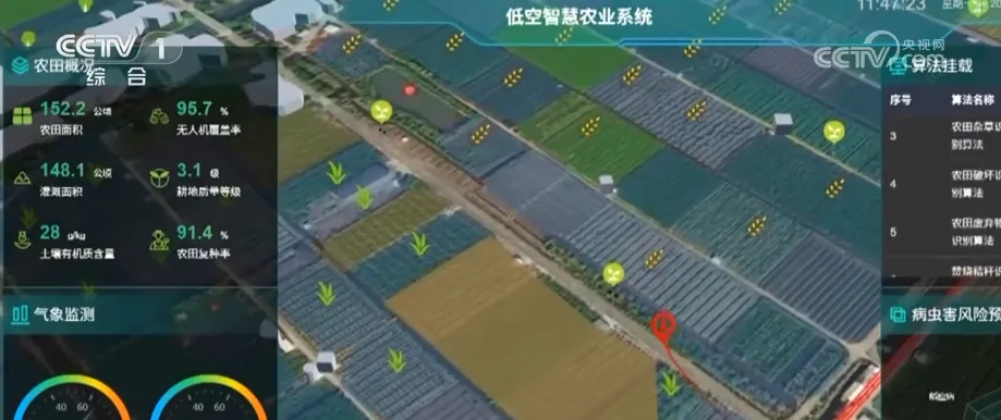 “智慧农机+科技春管”助力春耕备耕不仅跑出“加速度”更育出“高质量”