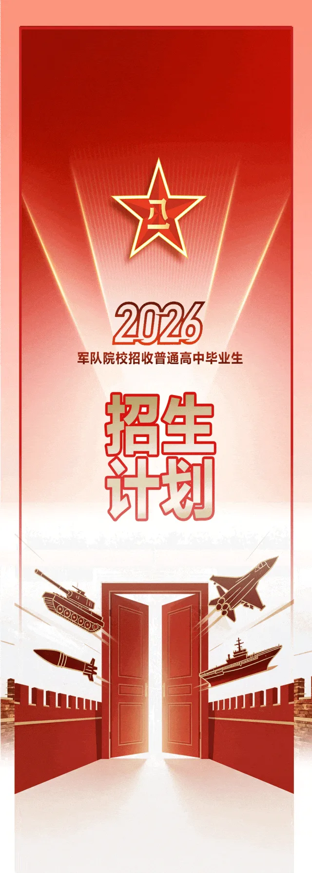 2026年军队院校招收普通高中毕业生招生计划
