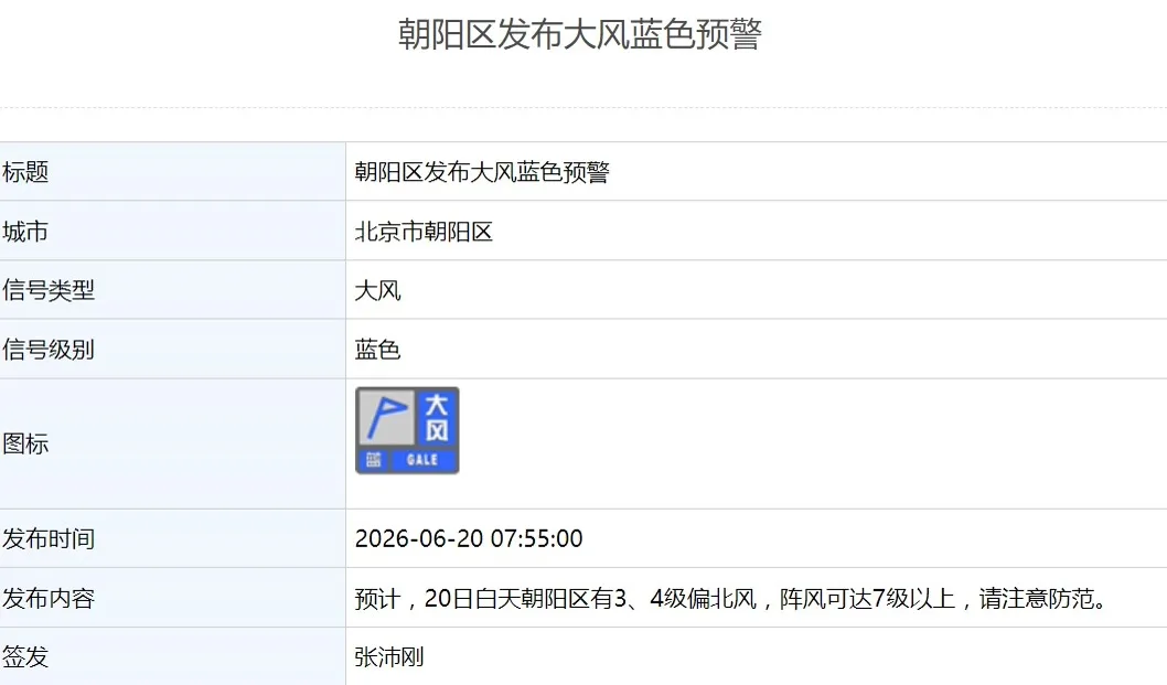 北京多区发布大风蓝色预警，请注意防范