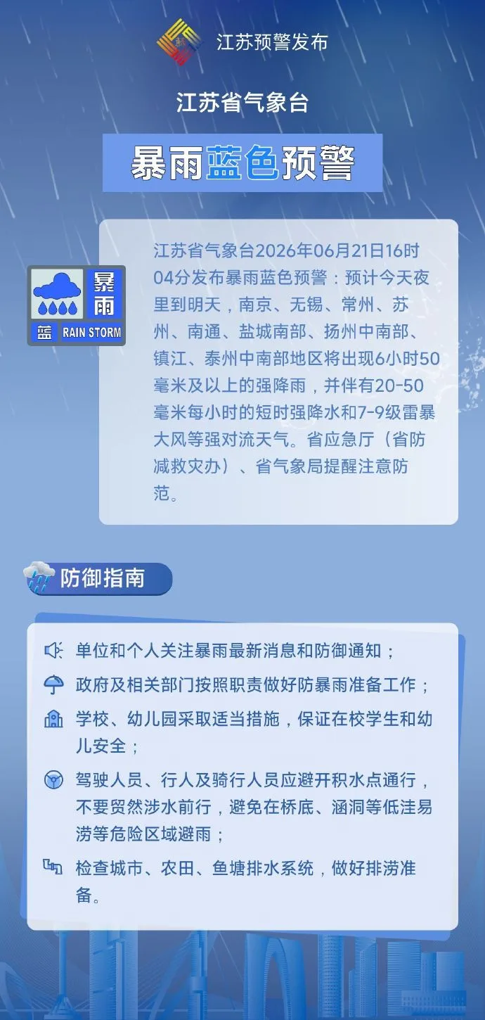 江苏发布暴雨蓝色预警，启动防汛Ⅳ级应急响应