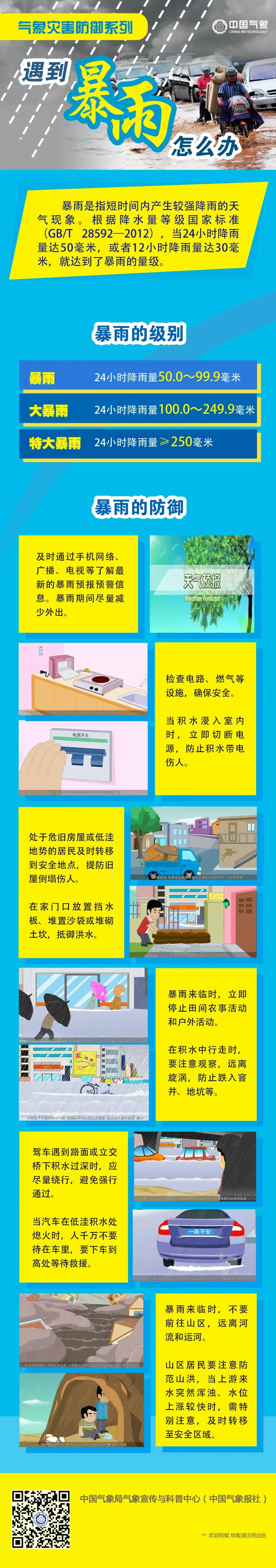 苏州启动防汛Ⅳ级应急响应
