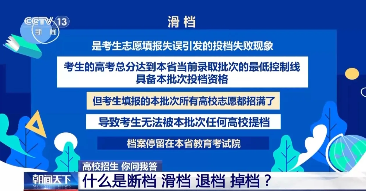 @高考生 志愿填报时这四个概念别搞混→