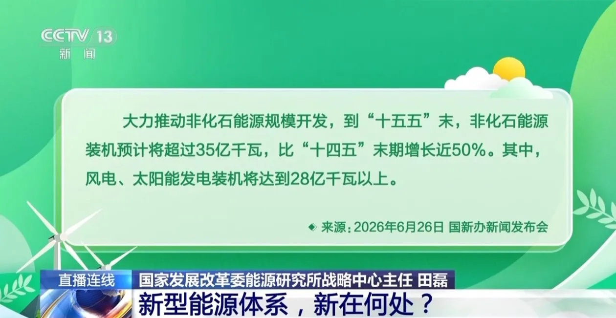 新闻1+1丨新型能源体系，新在何处？