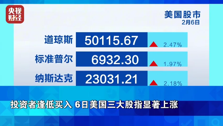 深夜，中国资产大涨