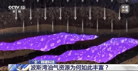 为什么波斯湾是“世界油库”？全靠它