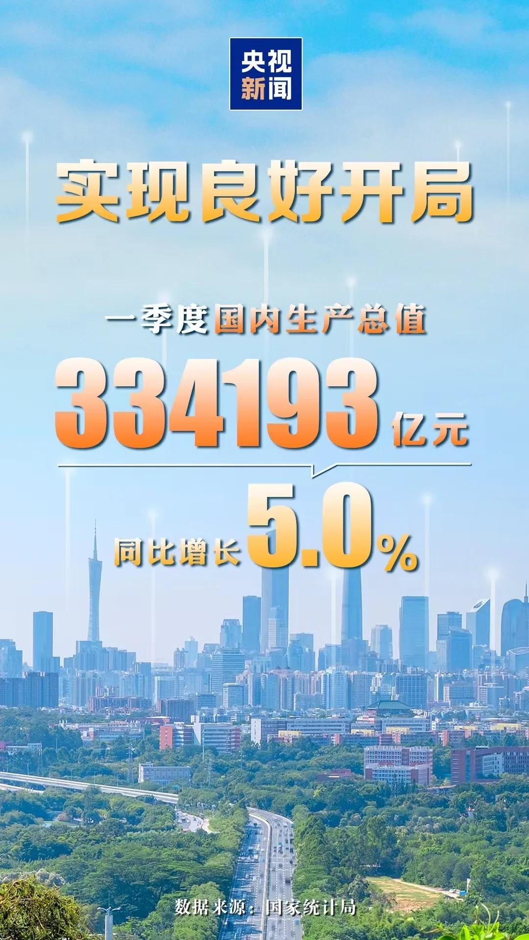 国际锐评丨“5.0%”的良好开局，“好”在哪里？